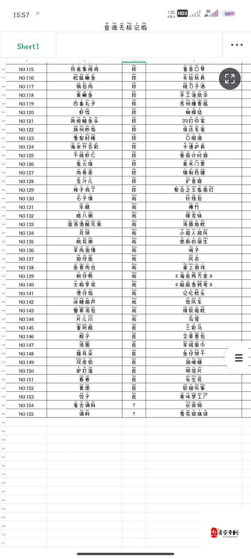 食物语治疗食魂推荐在资源管理中的重要性及高效利用策略