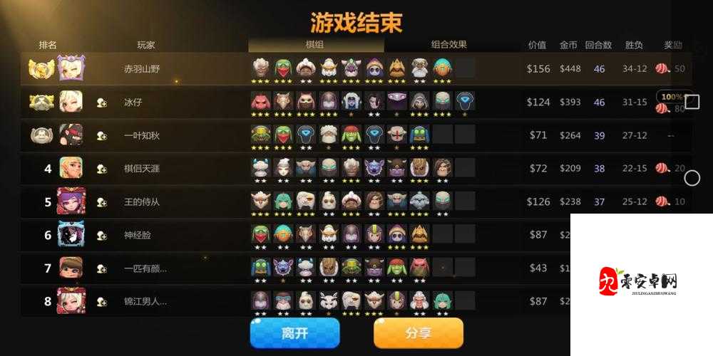 多多自走棋怎么升三星，策略、技巧与价值最大化