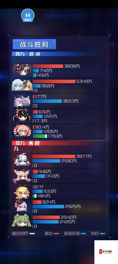 魂器学院魂器选择，资源管理的艺术