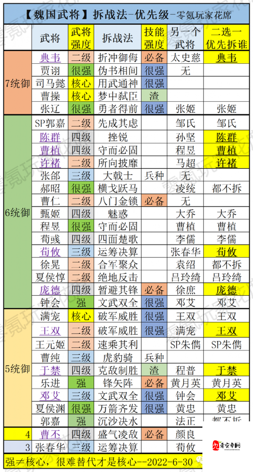 三国志战略版，揭秘铜矿的非凡价值