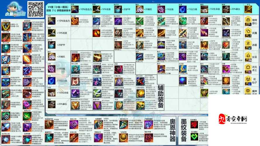 云顶之弈9.23装备合成图全解析，打造你的专属战斗神器