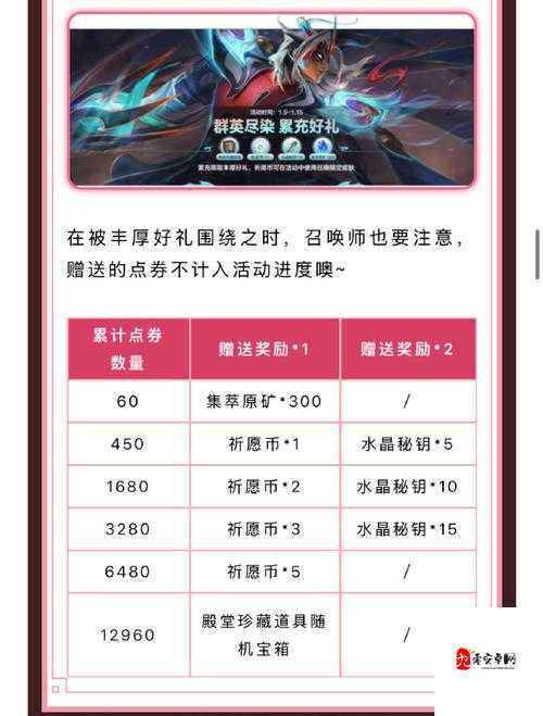 英雄联盟激斗峡谷配置要求在资源管理中的重要性及优化策略