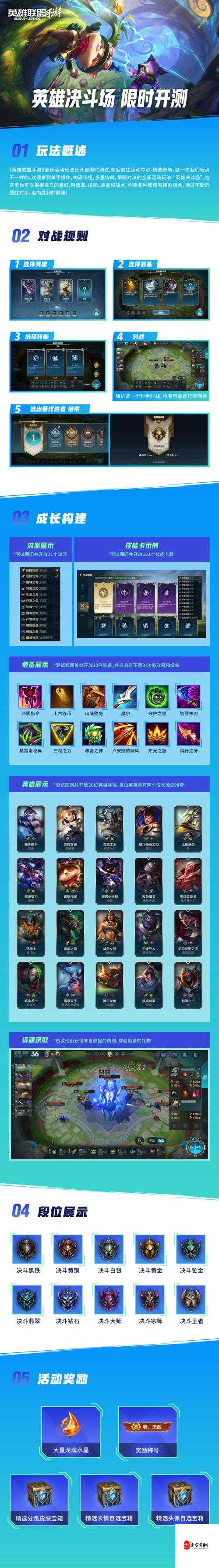 英雄联盟手游英雄大盘点，你心中的英雄在这里吗？