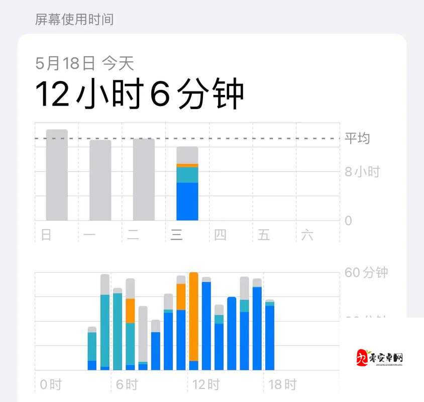 坐在根茎写作业好吗终于重新运营啦：开启全新篇章