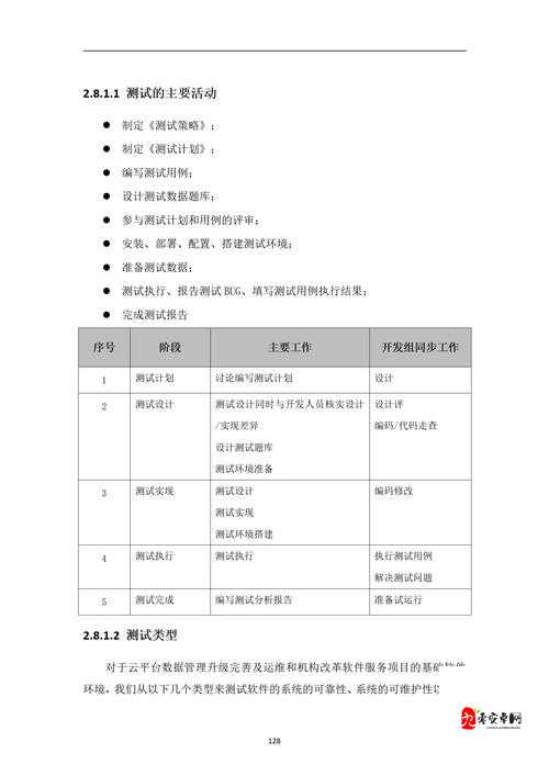 17c.c-起草关于某项目的详细规划与实施方案