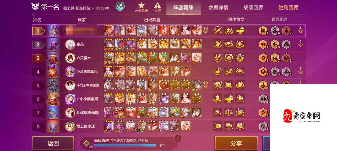 盖伦9.20出装，资源管理的艺术