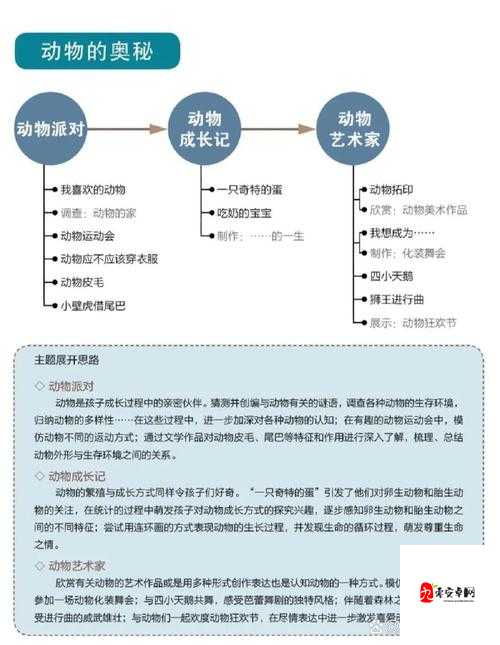 人物与动物交互在钱里叫什么：探究其背后的奥秘与影响