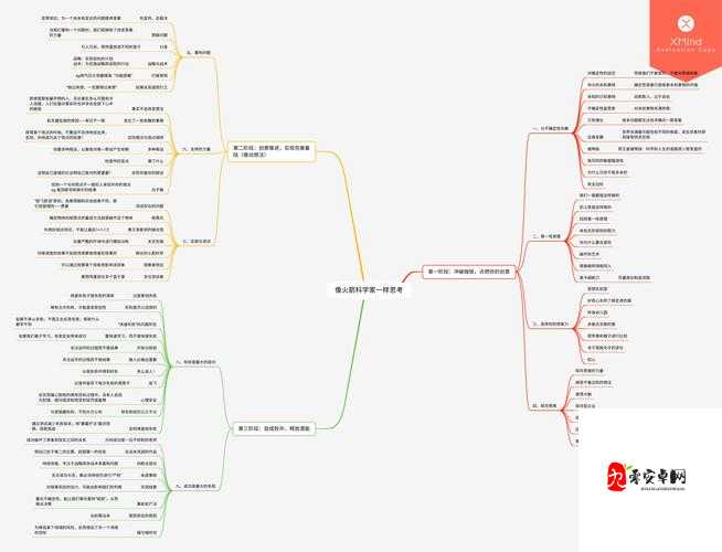 插逼逼软件引发的一系列有趣探讨与思考