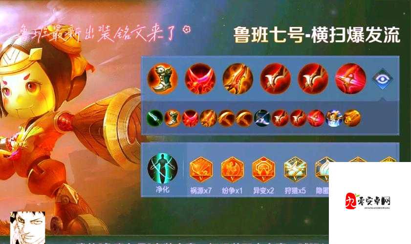 王者荣耀鲁班大师出装深度解析