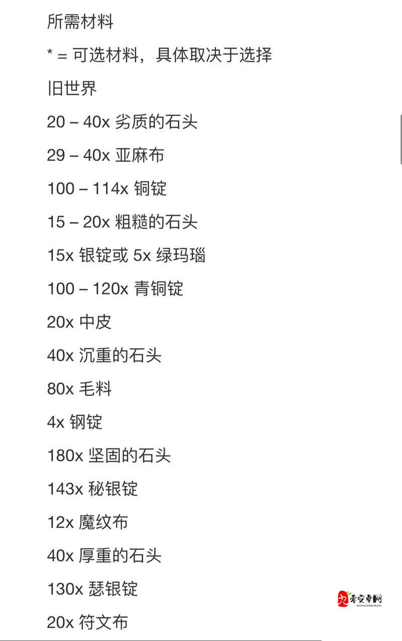 魔兽世界怀旧服工程学，资源管理的艺术与技巧