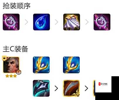 云顶之弈乌鸦出装深度解析