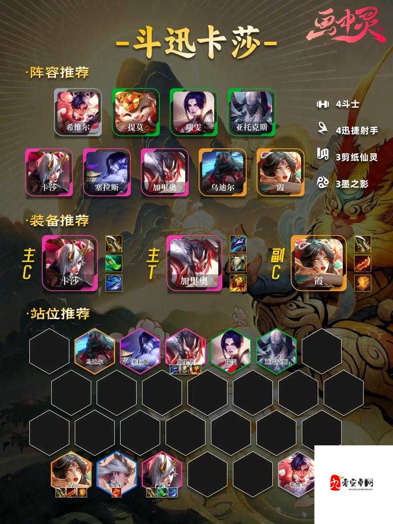 云顶之弈，骑士帝国阵容，荣耀与策略的巅峰对决