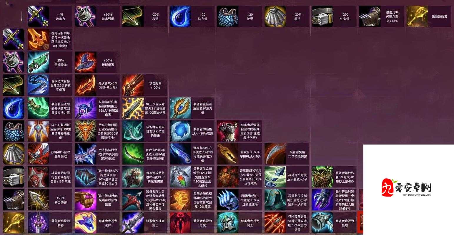 云顶之弈巨九杰斯怎么玩，资源管理、高效技巧与避免浪费策略