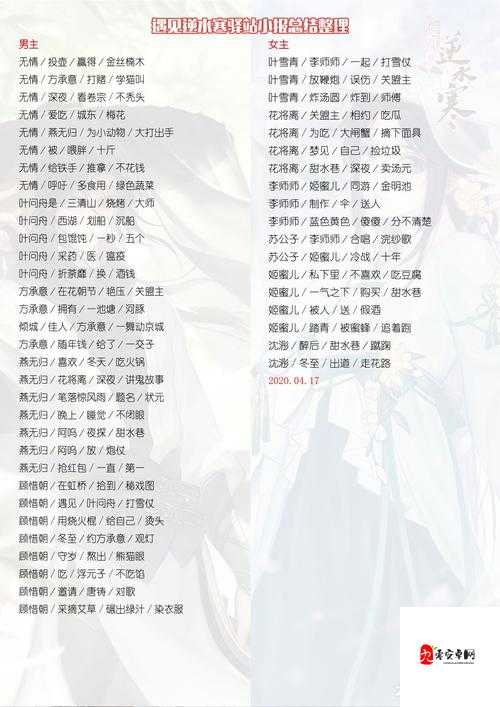 遇见逆水寒10月19日驿站小报揭秘，解锁古风情缘新篇章