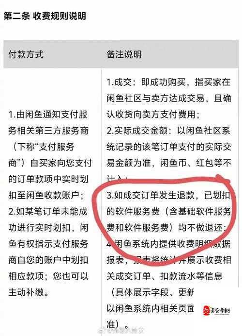 闲鱼怎么卖东西，资源管理、高效技巧与避免浪费策略
