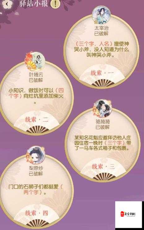 遇见逆水寒驿站小报答案大全，资源管理的高效指南