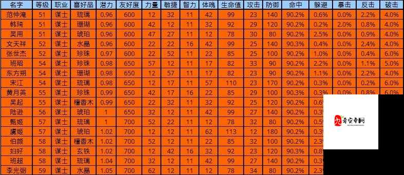 我的英雄学院手游预约全攻略