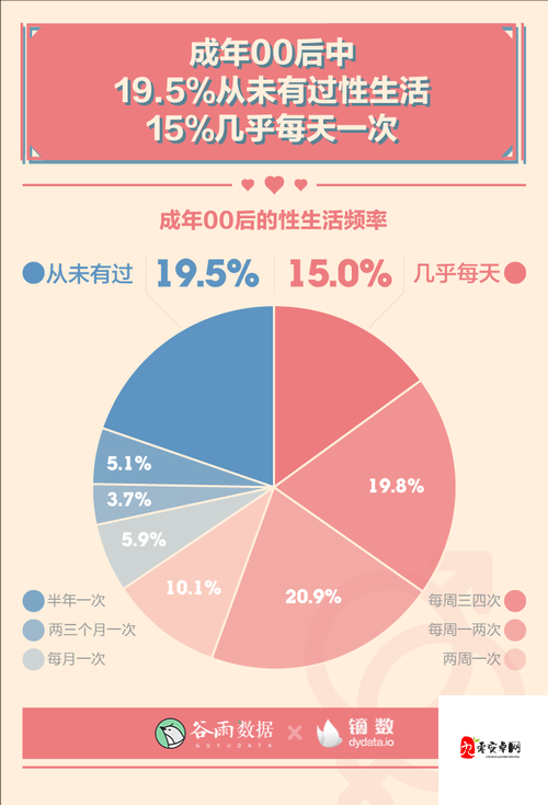 成人半夜释放羞羞网站相关内容的探讨与分析