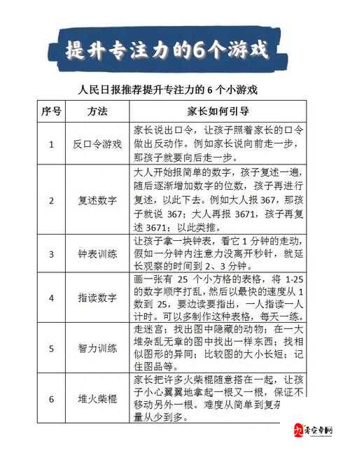 上课小动作第6关怎么过，资源管理、技巧与最大化价值