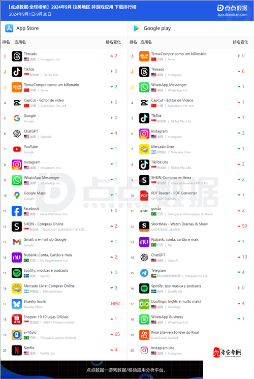 推特海外国际版：探索全球资讯与社交互动的新平台