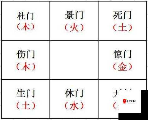 八门遁甲死门开启，施术者周身蒸汽之谜揭晓！