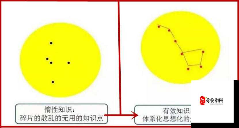 奇亚娜连招在资源管理中的重要性及高效运用策略