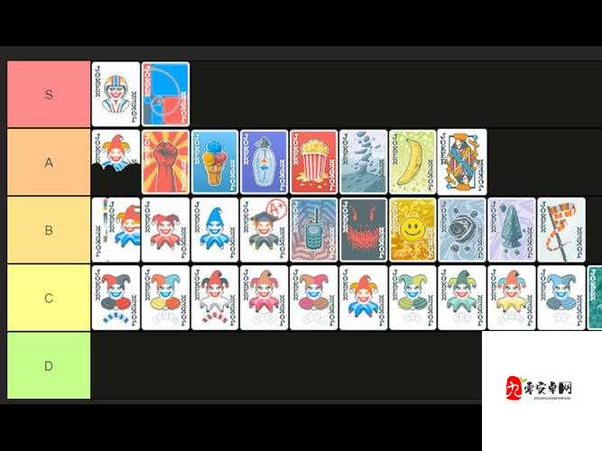 小丑怎么玩，资源管理中的艺术与实践