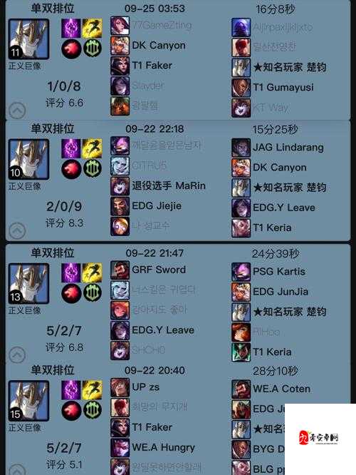 帝御九洲，开局阵容搭配秘籍