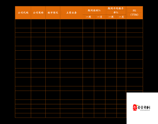 七匹狼黑色盒子的烟多少钱？七匹狼（金砖中支）售价 100 元-包