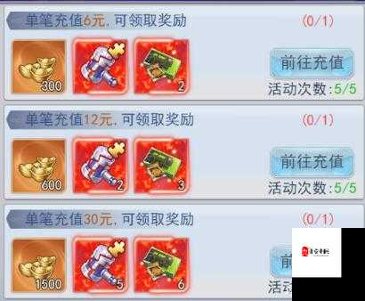 帝御九洲新手攻略，资源管理的艺术