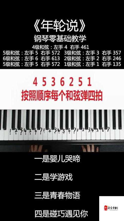 一、引言，探索一是婴儿哭啼，二是学游戏是什么歌在资源管理中的重要性