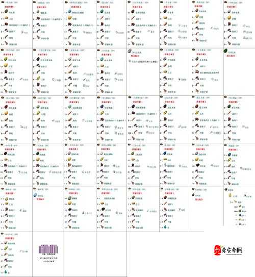 方舟生存进化泰克饲料处理器的使用与管理