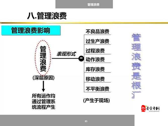 IGS9首发名单，资源管理、高效利用与避免浪费的策略