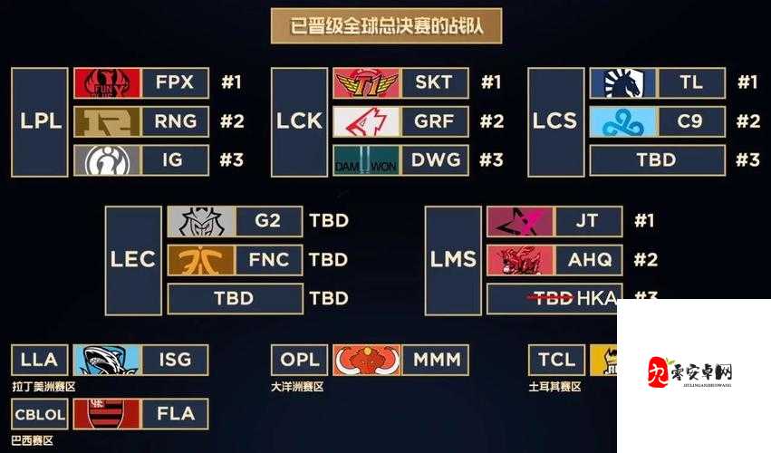 英雄联盟S9总决赛竞猜活动地址大揭秘