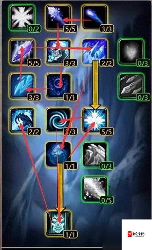 怀旧服战士升级天赋全攻略，打造无敌升级之路