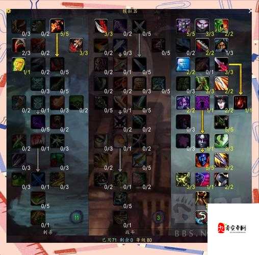 怀旧服盗贼练级天赋加点全攻略