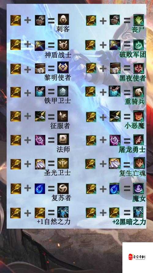 云顶之弈巨人杀手怎么合成，策略、技巧与价值最大化