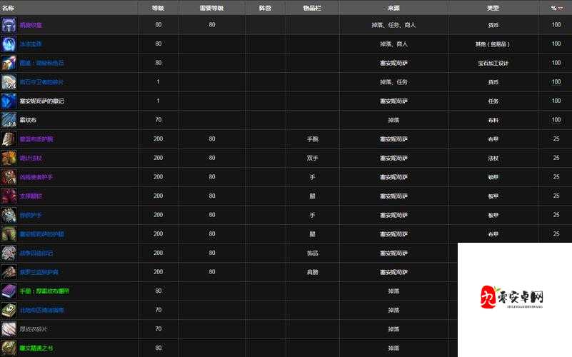 怀旧服多少级可以刷监狱，资源管理的重要性与高效策略