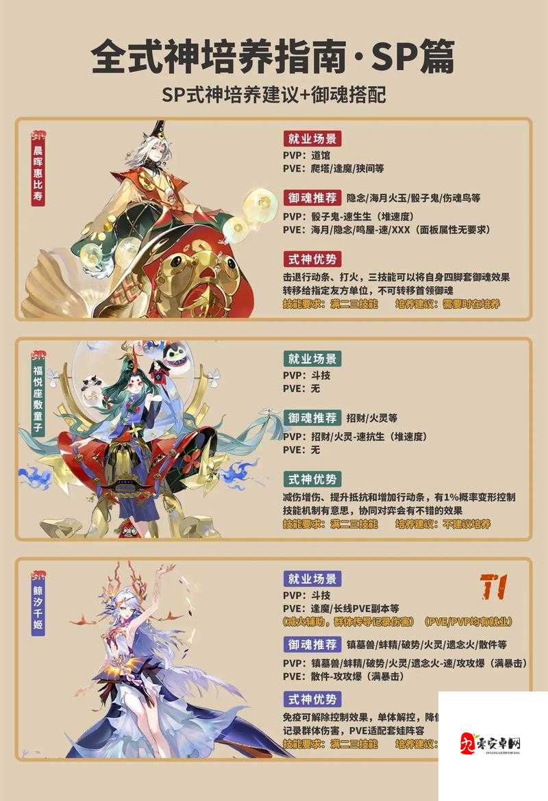 阴阳师妖怪屋，解锁式神心情提升秘籍