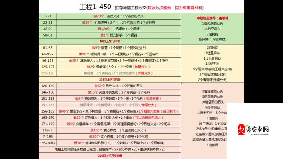 花与剑货币怎么获得，资源管理、高效利用与避免浪费的全面解析