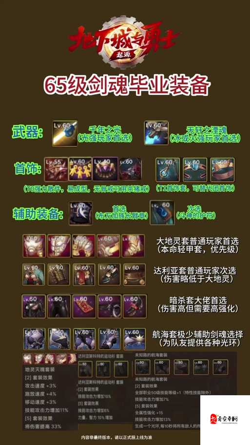 花与剑装备怎么强化，资源管理、高效利用与避免浪费