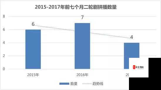 多多自走棋小黑，资源管理、技巧与最大化价值