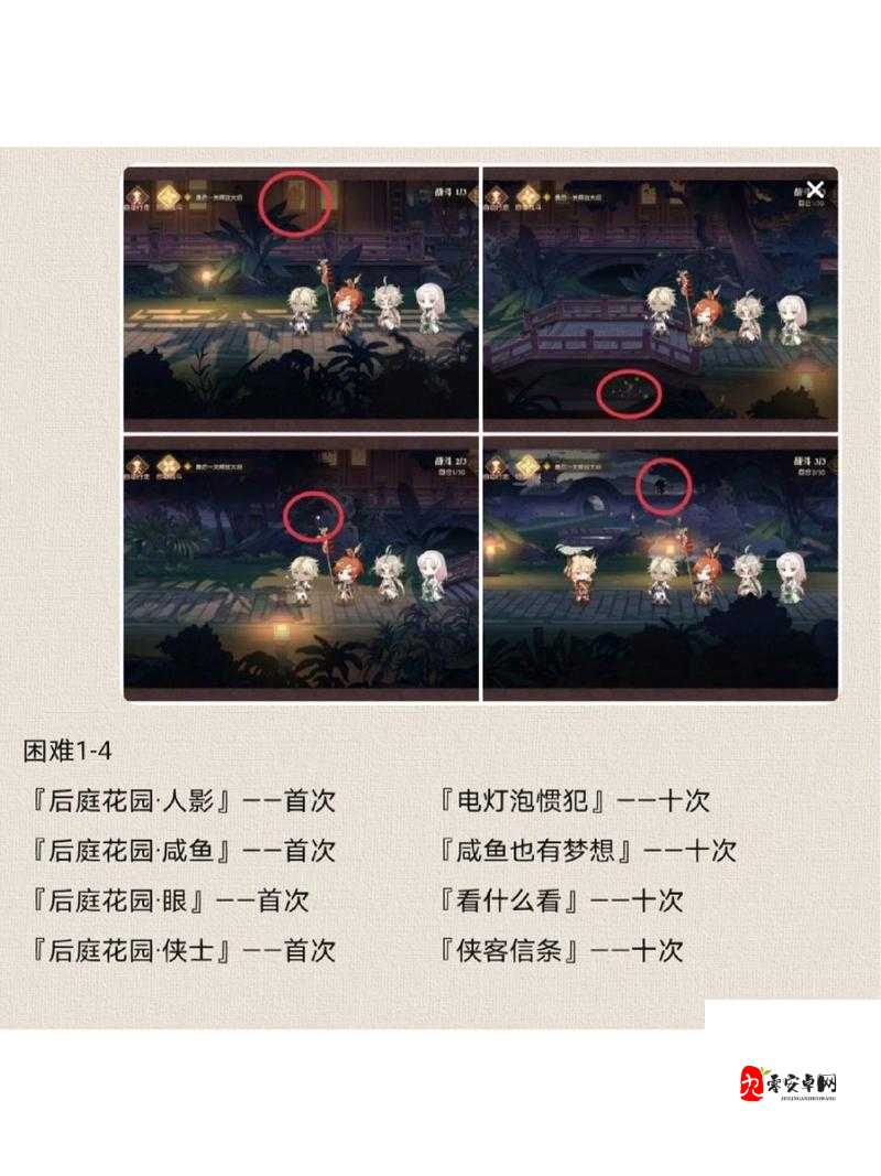 食物语隐藏成就怎么做，资源管理的艺术