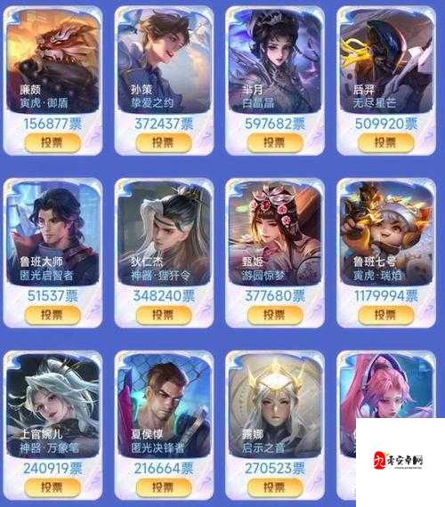 王者荣耀四周年庆典，限定皮肤返场投票大揭秘！