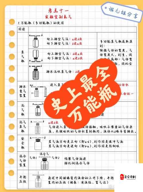 伊洛纳空瓶怎么获得，资源管理、高效利用与避免浪费的全面解析