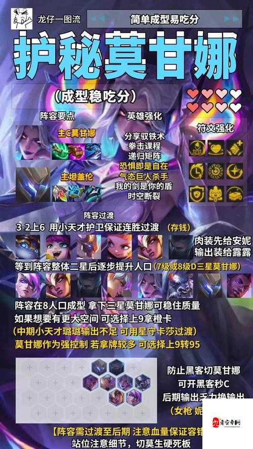 云顶之弈莫甘娜阵容的资源管理艺术