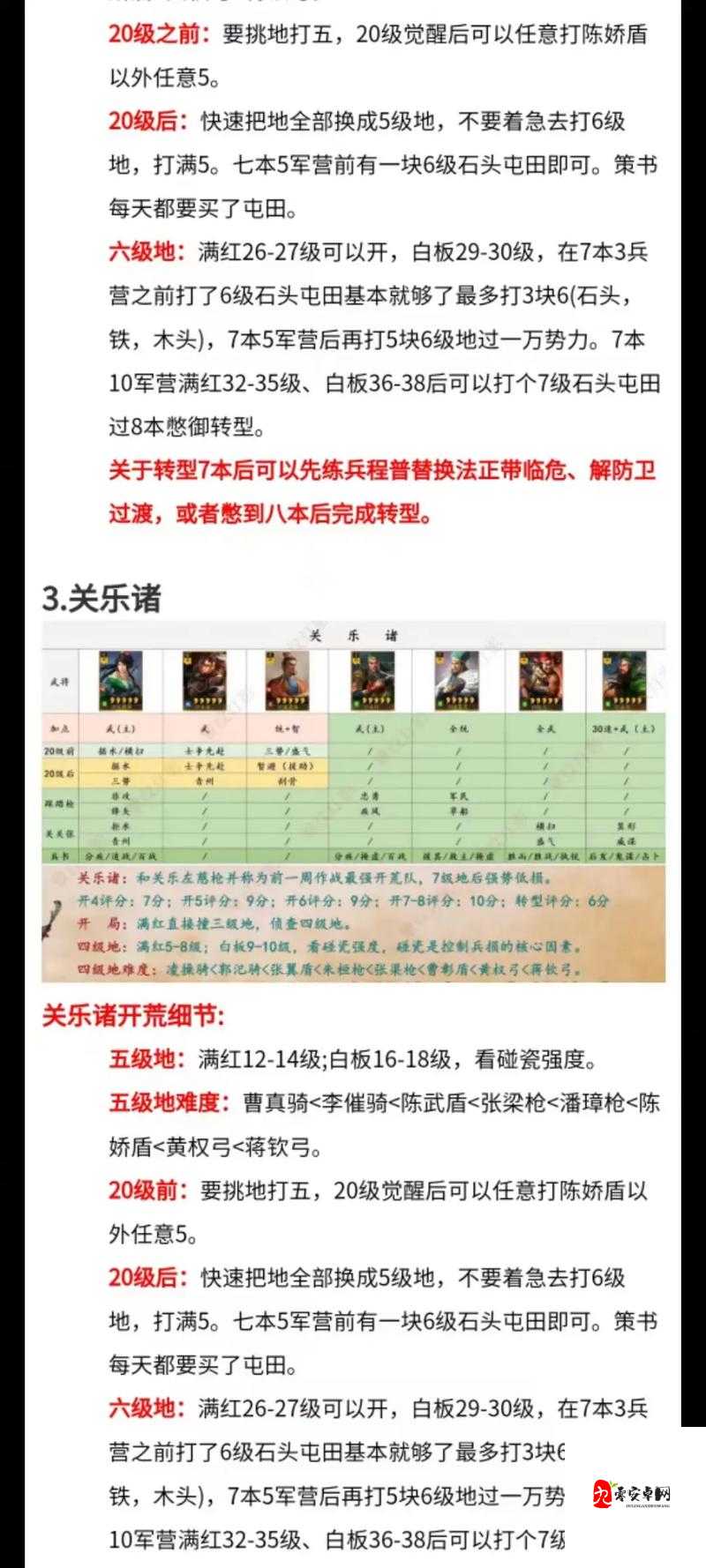 三国志战略版刘备开荒全攻略，打造无敌续航战队
