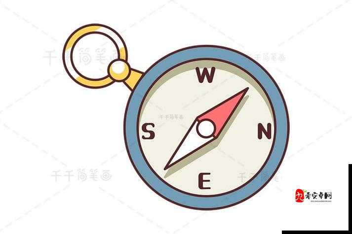 小鸡宝宝考考你，揭秘指南针上的N之谜