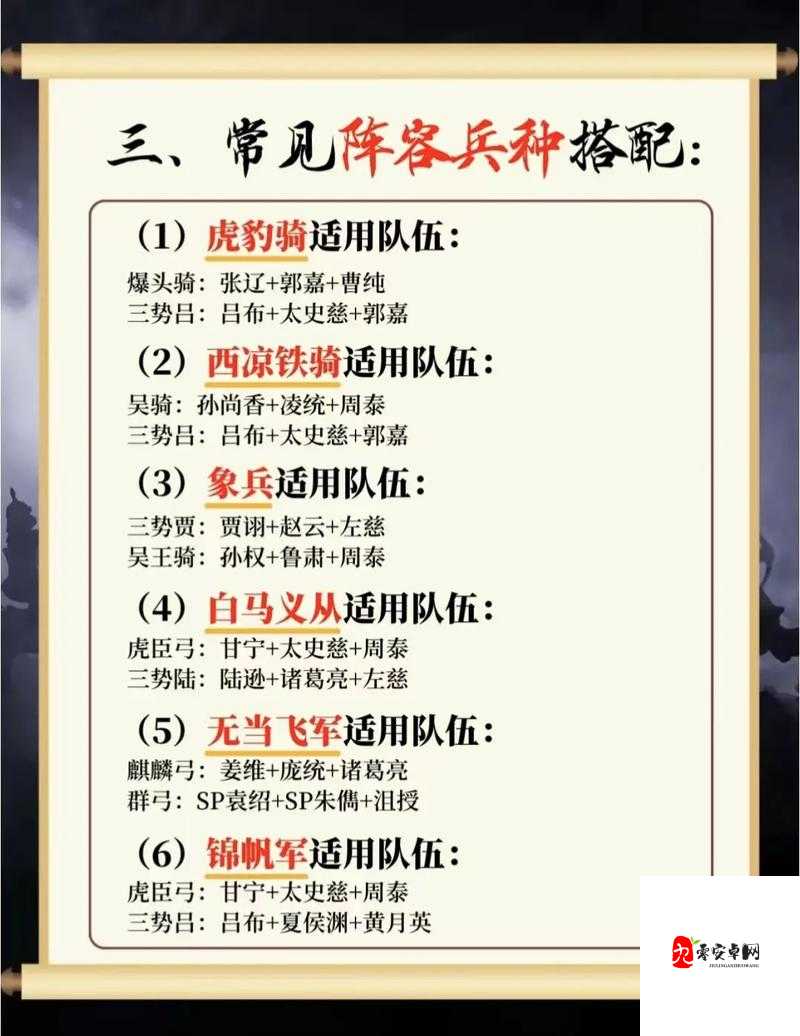 三国志战略版兵种克制效果深度解析