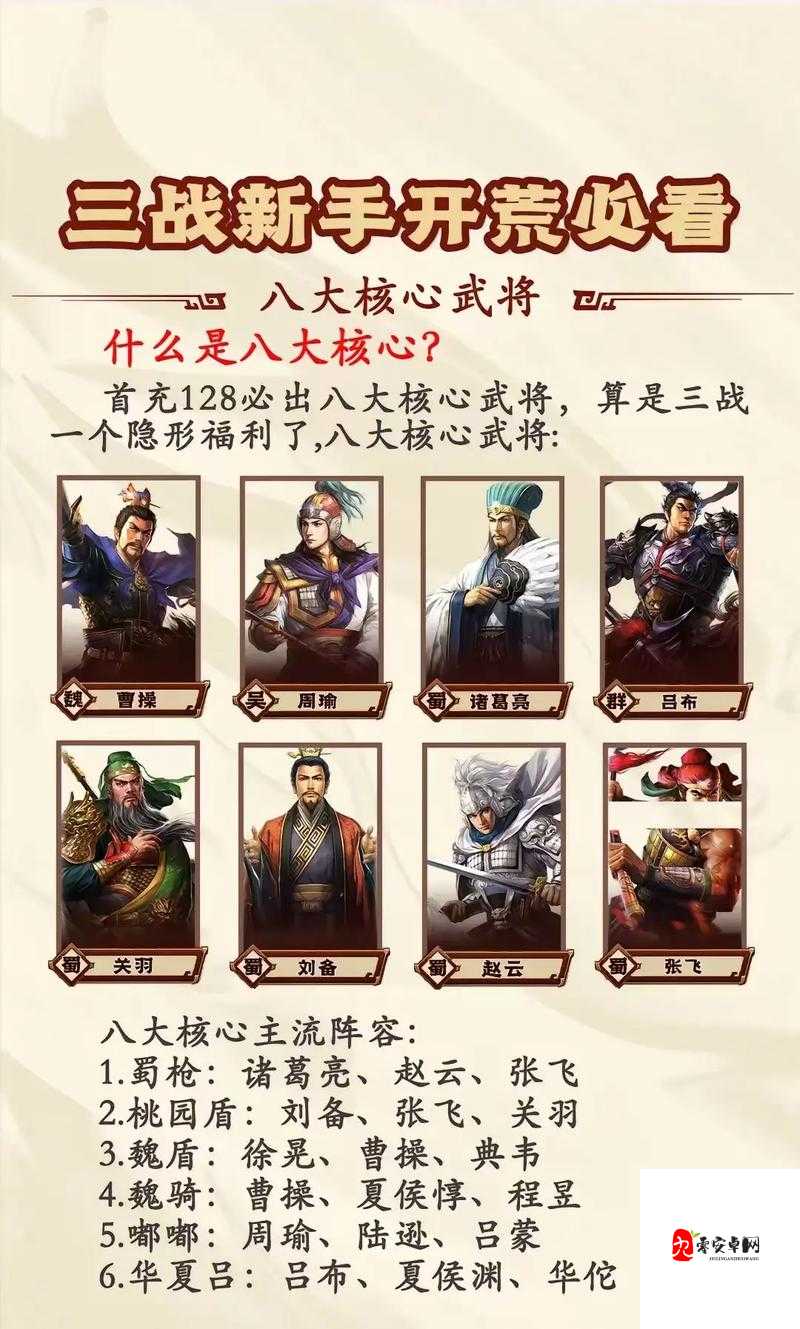 三国志战略版，粮食获取全攻略，助你驰骋沙场